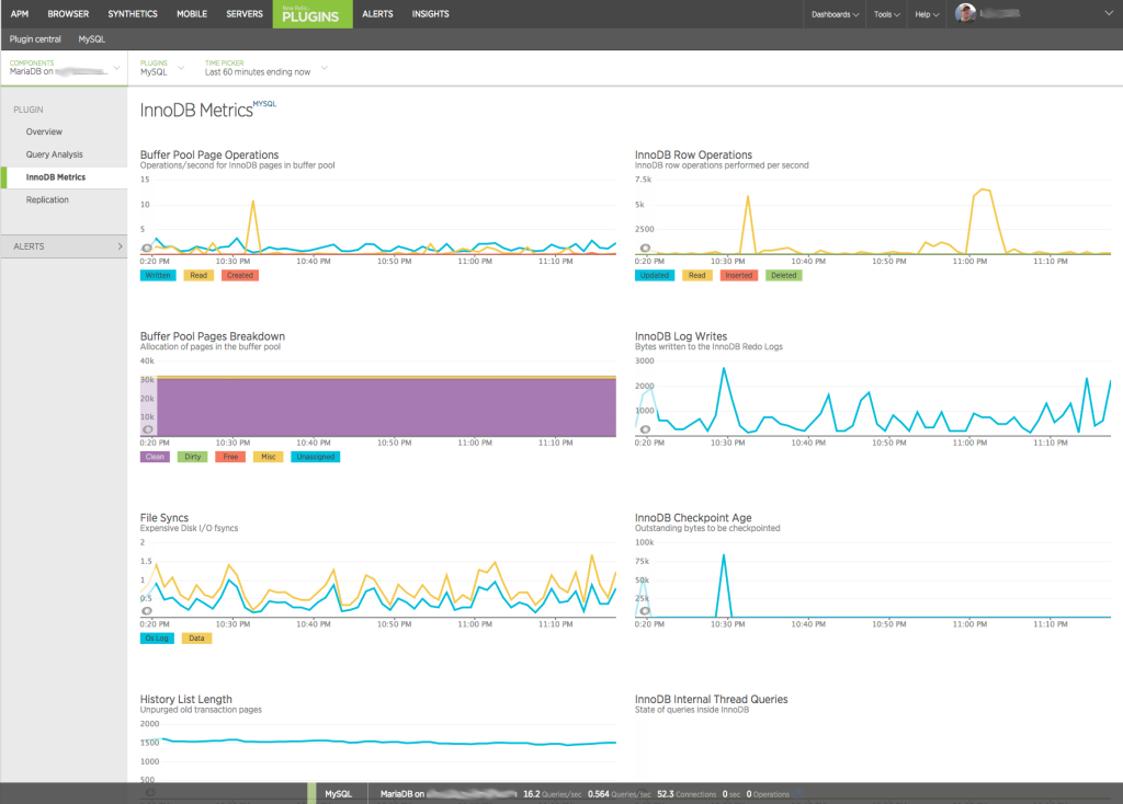 Monitoring MariaDB / MySQL with New Relic