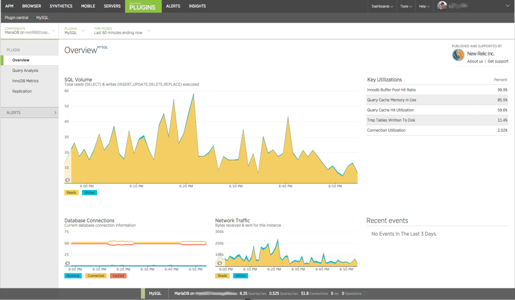 Monitoring MariaDB / MySQL with New Relic