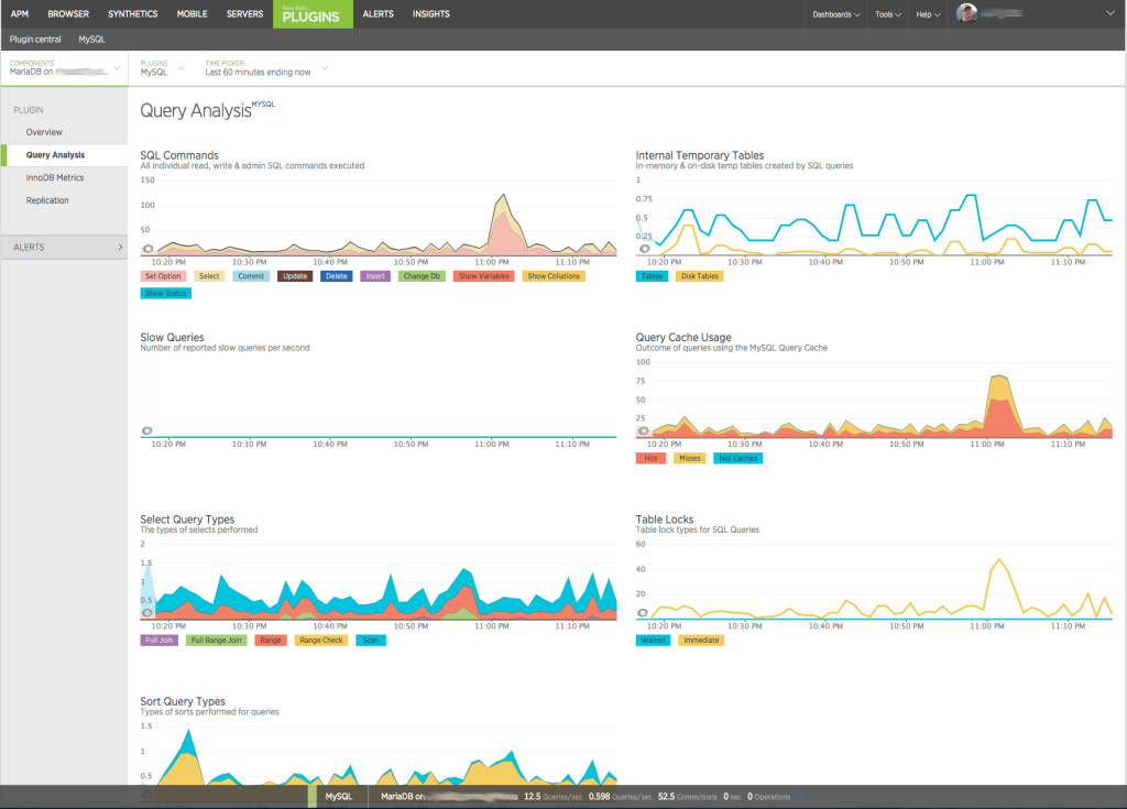 Monitoring MariaDB / MySQL with New Relic